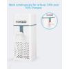 imageELEGOO 2PCS Mini Air Purifier with Activated Carbon Filter and Universal Adaptor for LCDDLPMSLA Resin 3D PrinterRechargeable