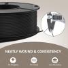 imageELEGOO Rapid PETG Filament 175mm Blue ampamp Red 2KG High Speed 600mms 3D Printer Filament Dimensional Accuracy  002 mm 1kg Cardboard Spool22lbs Fits for Most FDM 3D Printers8250g BlackWhiteRedBlueGreyOrangeYellowTransparent