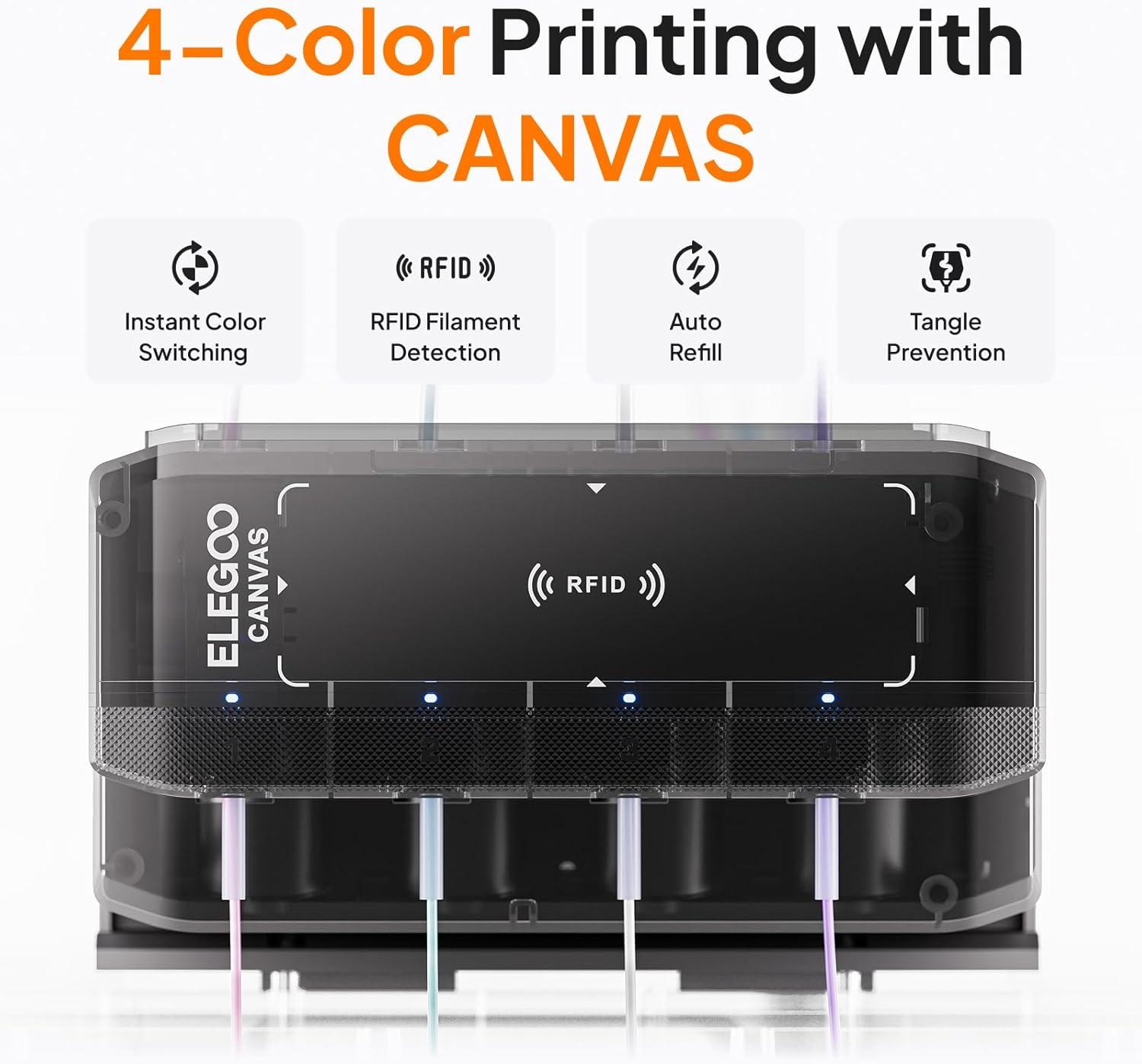imageELEGOO Centauri Carbon 2 Combo Multi Color 3D Printer CoreXY 500mms High Speed Multicolor Printing with Canvas 1Click Full Auto Leveling and 350C HighTemp Nozzle 256x256x256mm Build VolumeCentauri Carbon 2 Combo