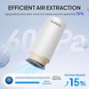 image:imageELEGOO Filament Storage Bags Upgraded 10 Pack Vacuum Sealed Bags Dust Proof Humidity Resistant for Keeping 3D Printer Filament Dry138  126 inch No Pump Included20 Bags with Auto Pump